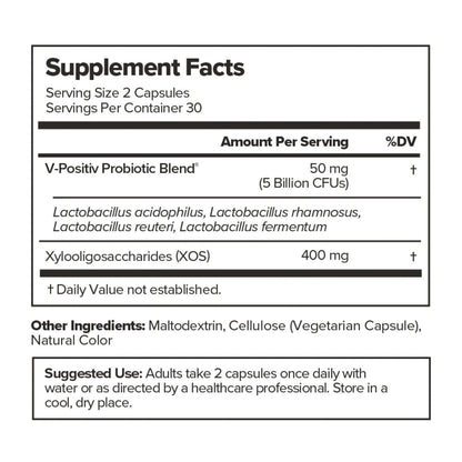 Intimate Freshness Deodorant