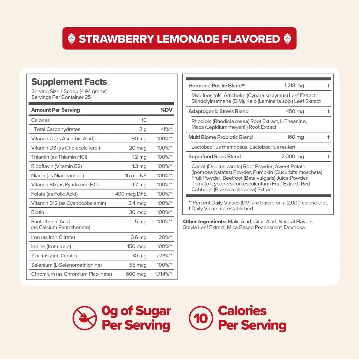 Women’s Wellness Superfood Blend